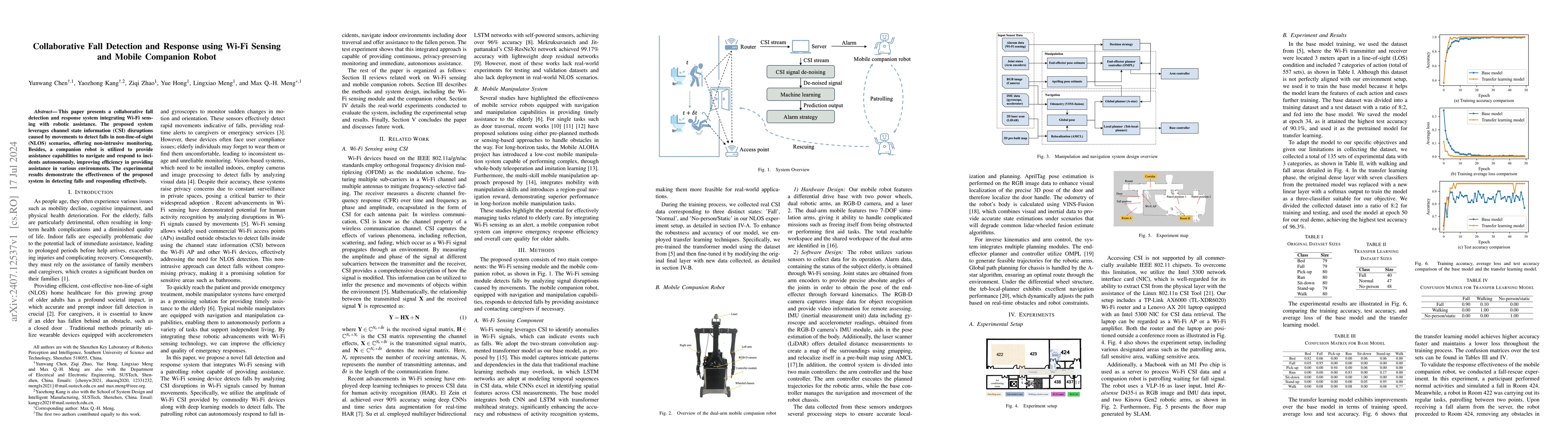 Thumbnail for Collaborative Fall Detection and Response using Wi-Fi Sensing and Mobile
  Companion Robot