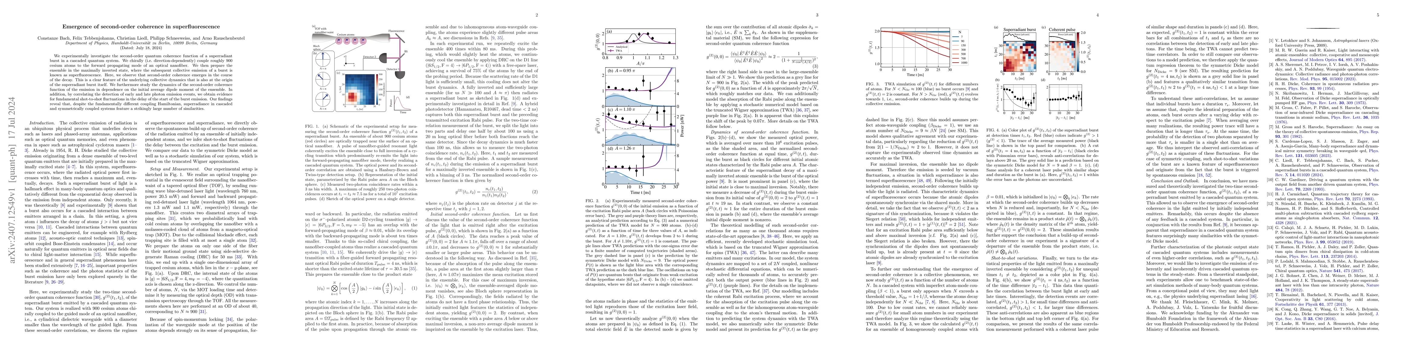 Thumbnail for Emergence of second-order coherence in superfluorescence