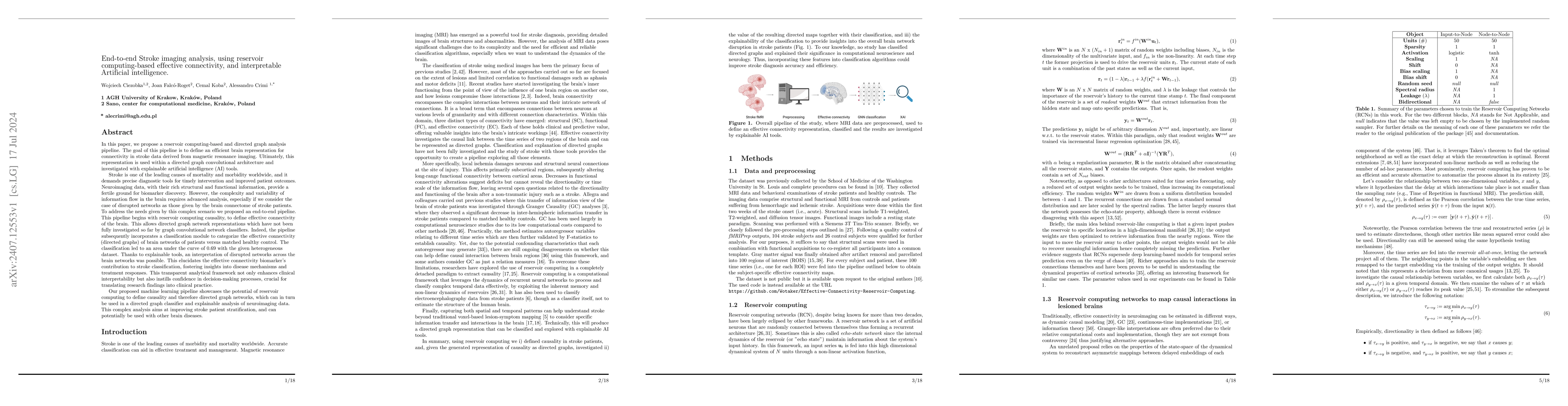 Thumbnail for End-to-end Stroke imaging analysis, using reservoir computing-based
  effective connectivity, and interpretable Artificial intelligence