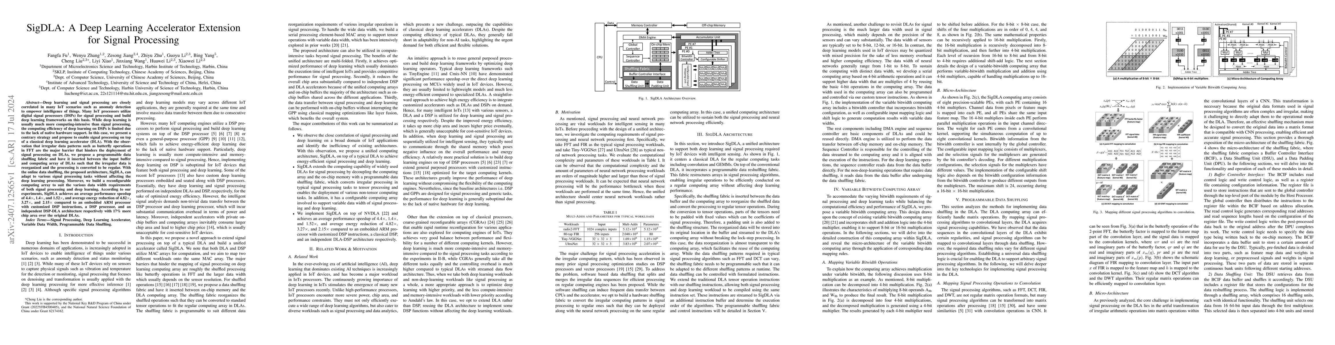 Thumbnail for SigDLA: A Deep Learning Accelerator Extension for Signal Processing