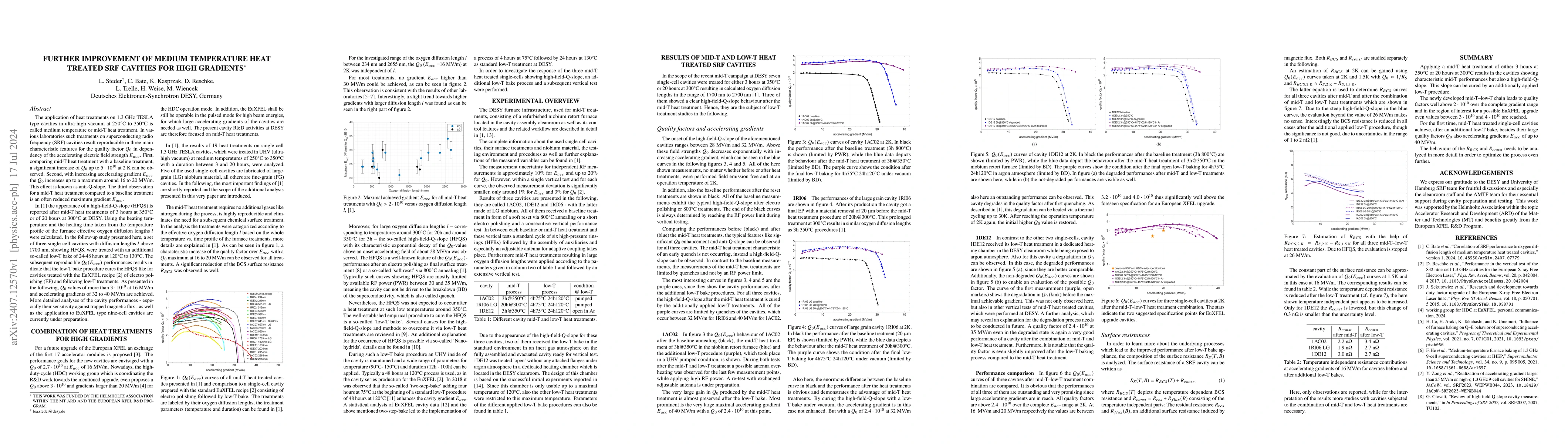 Thumbnail for Further improvement of medium temperature heat treated SRF cavities for
  high gradients