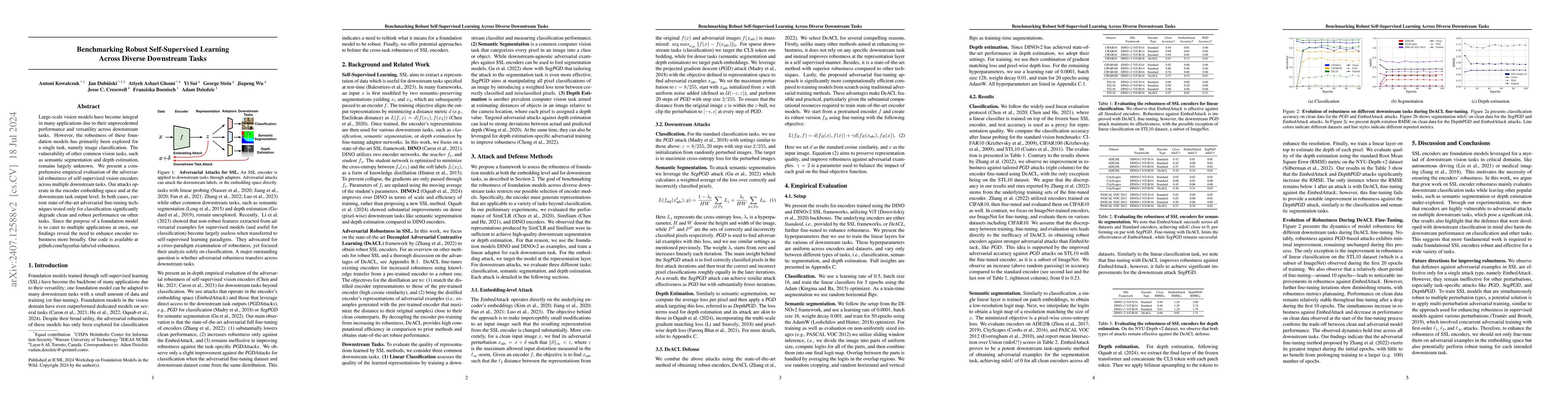 Thumbnail for Benchmarking Robust Self-Supervised Learning Across Diverse Downstream
  Tasks