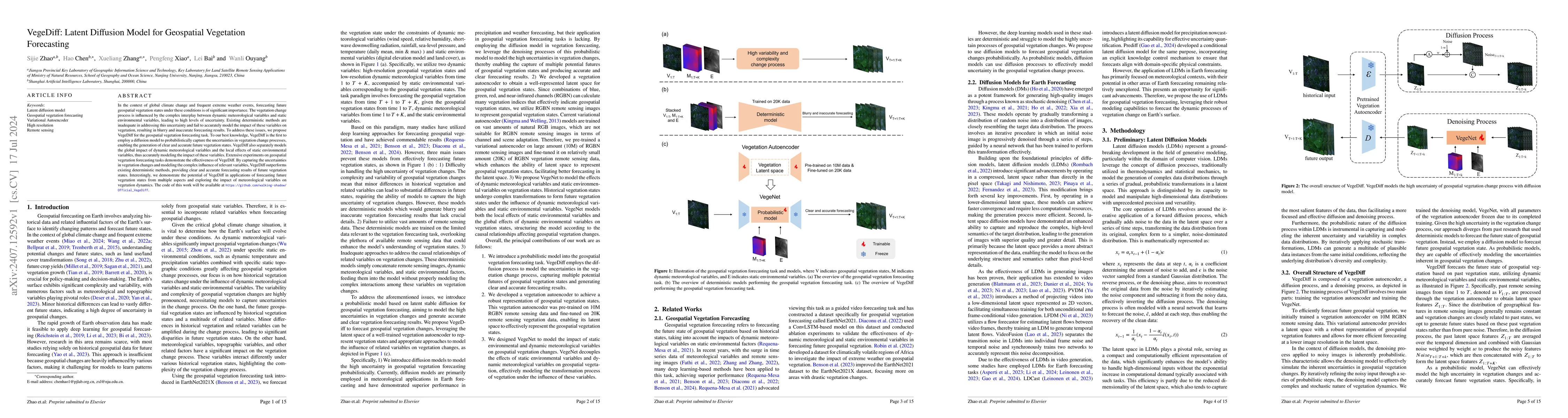 Thumbnail for VegeDiff: Latent Diffusion Model for Geospatial Vegetation Forecasting