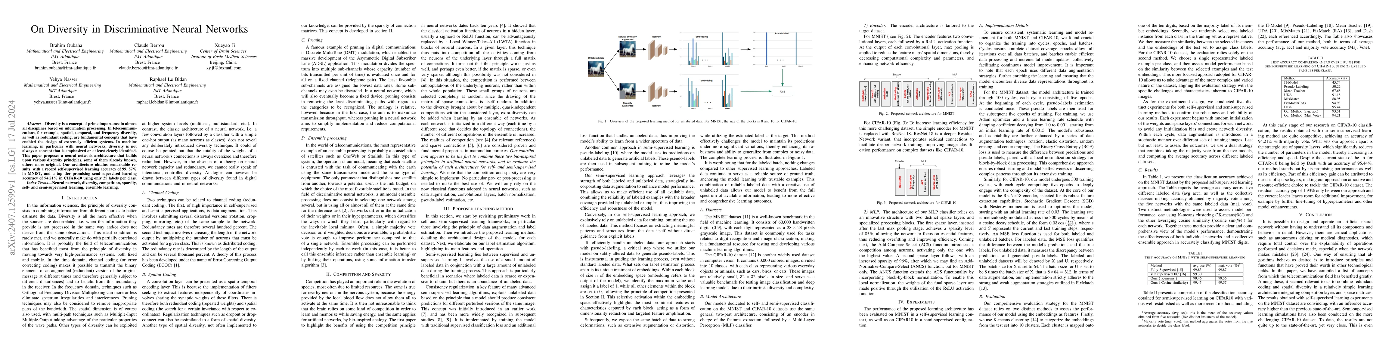 Thumbnail for On Diversity in Discriminative Neural Networks