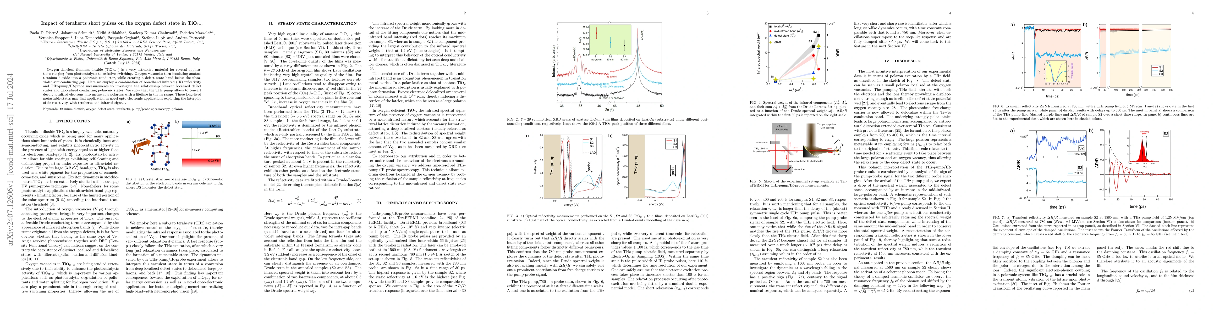 Thumbnail for Impact of terahertz short pulses on the oxygen defect state in
  TiO$_{2-x}$