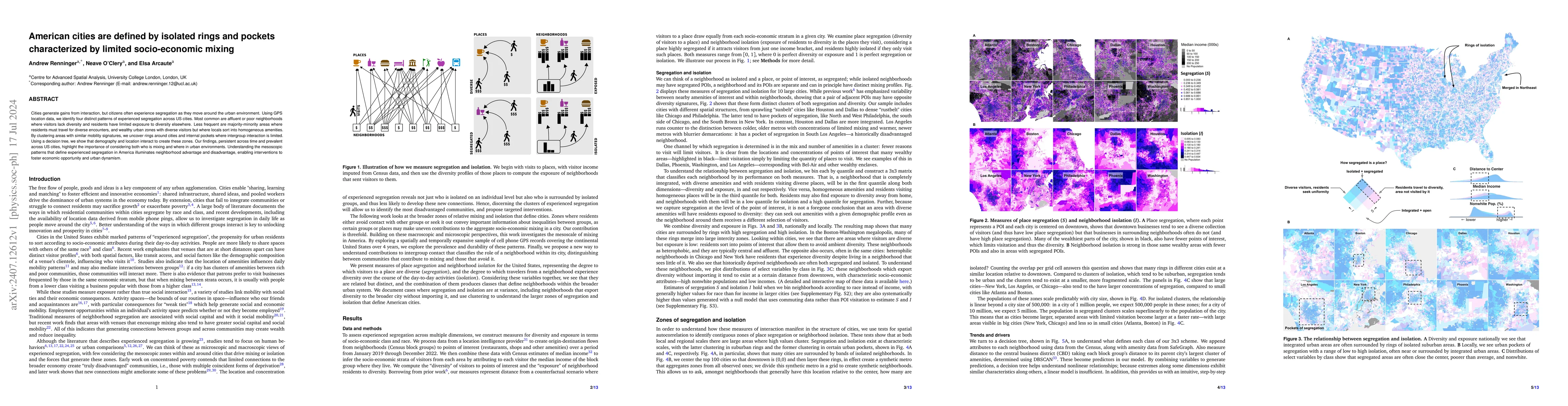 Thumbnail for American cities are defined by isolated rings and pockets characterized
  by limited socio-economic mixing