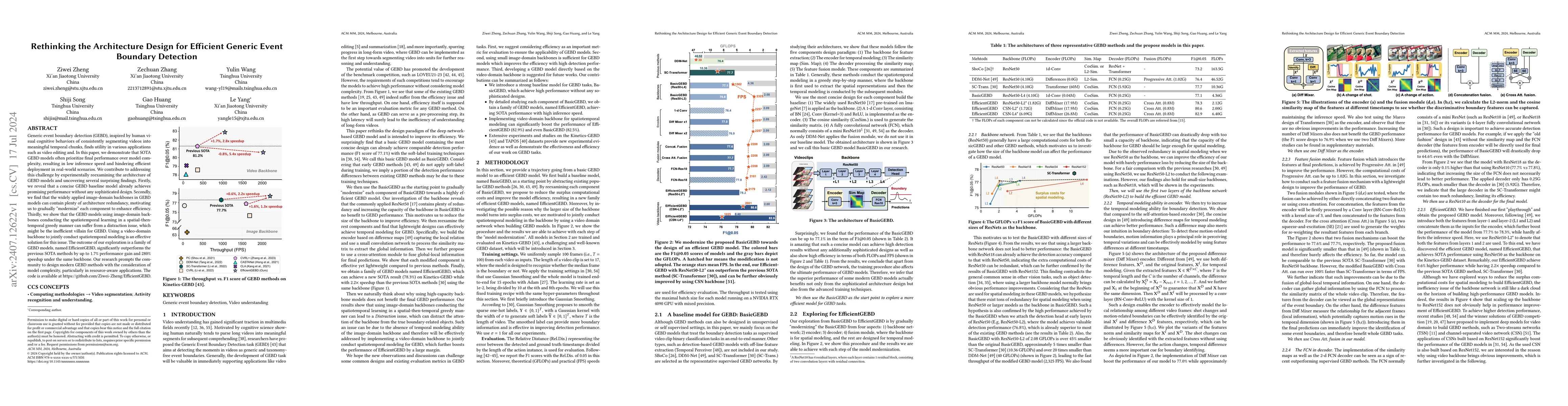 Thumbnail for Rethinking the Architecture Design for Efficient Generic Event Boundary
  Detection