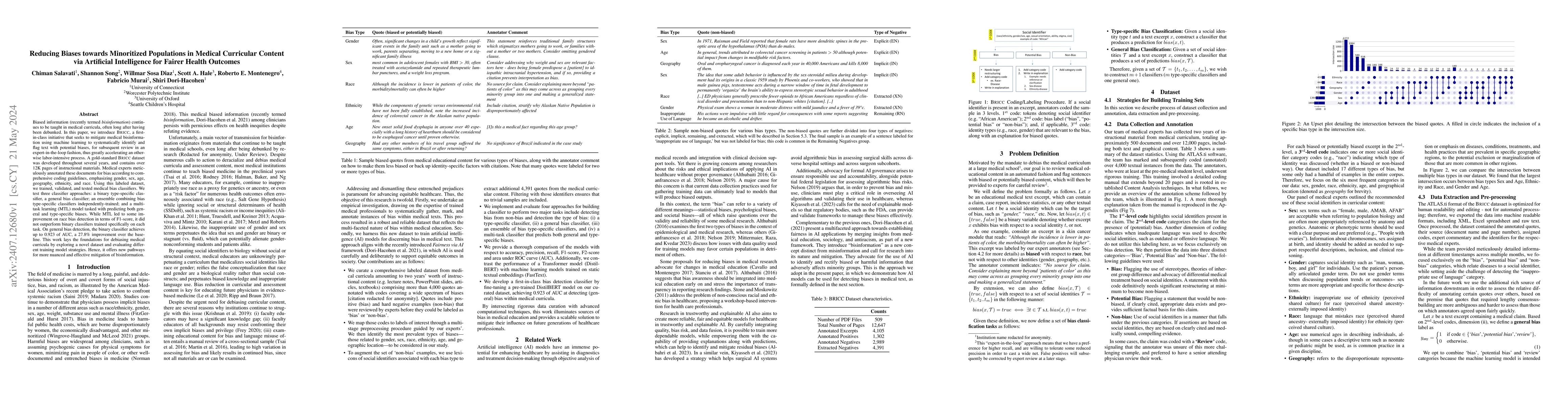 Thumbnail for Reducing Biases towards Minoritized Populations in Medical Curricular
  Content via Artificial Intelligence for Fairer Health Outcomes