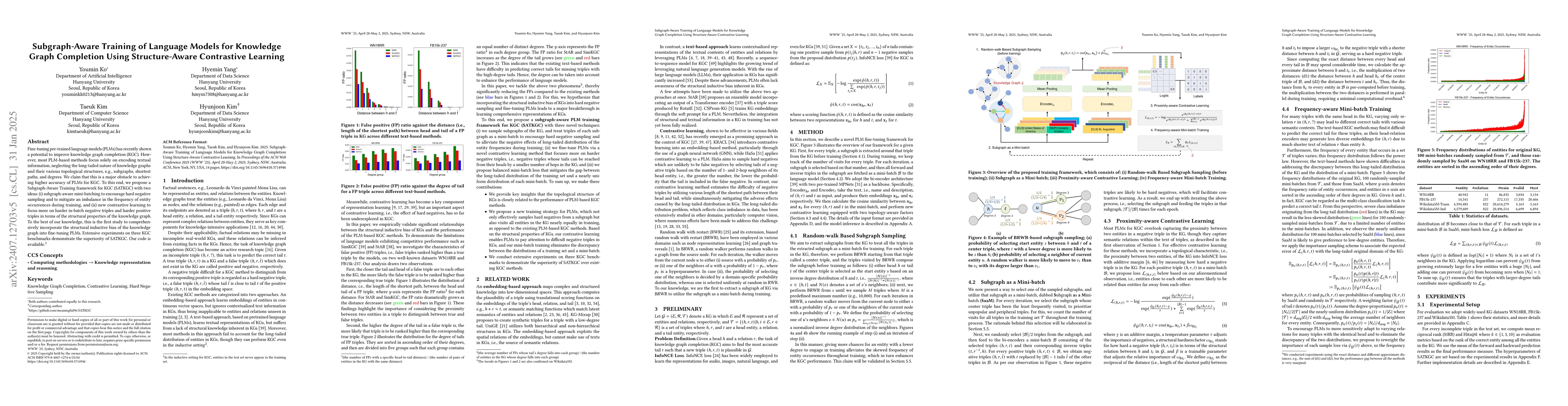 Thumbnail for Subgraph-Aware Training of Text-based Methods for Knowledge Graph
  Completion