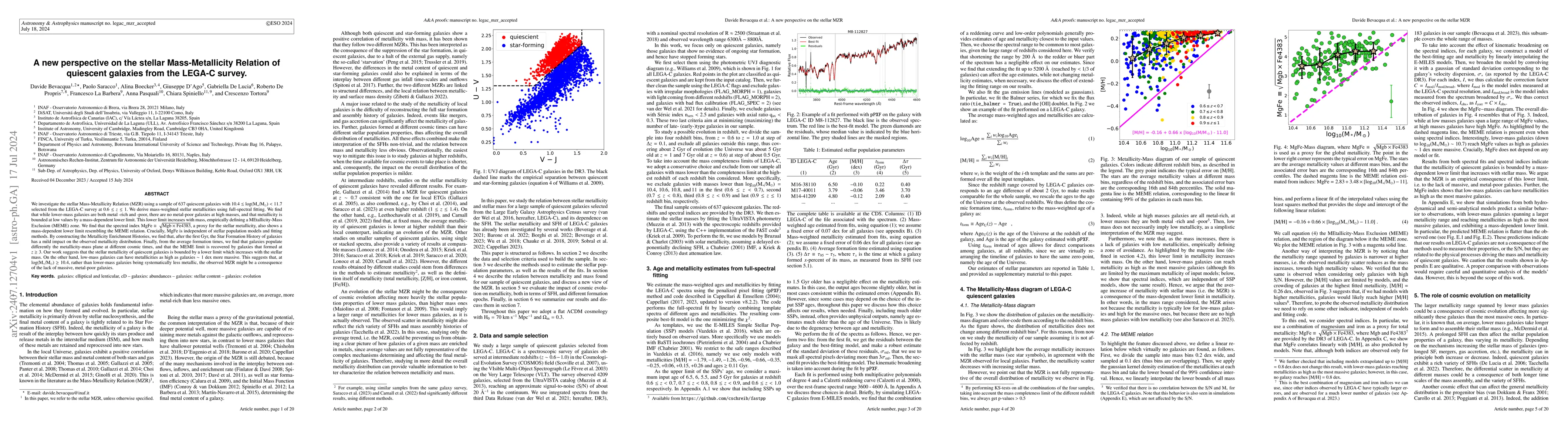 Thumbnail for A new perspective on the stellar Mass-Metallicity Relation of quiescent
  galaxies from the LEGA-C survey