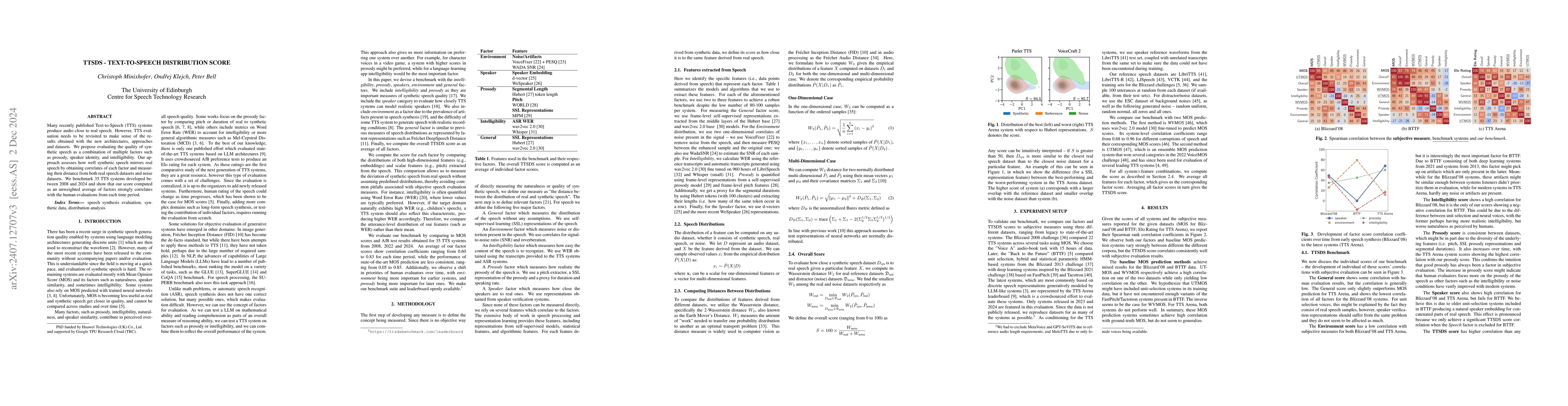 Thumbnail for TTSDS -- Text-to-Speech Distribution Score