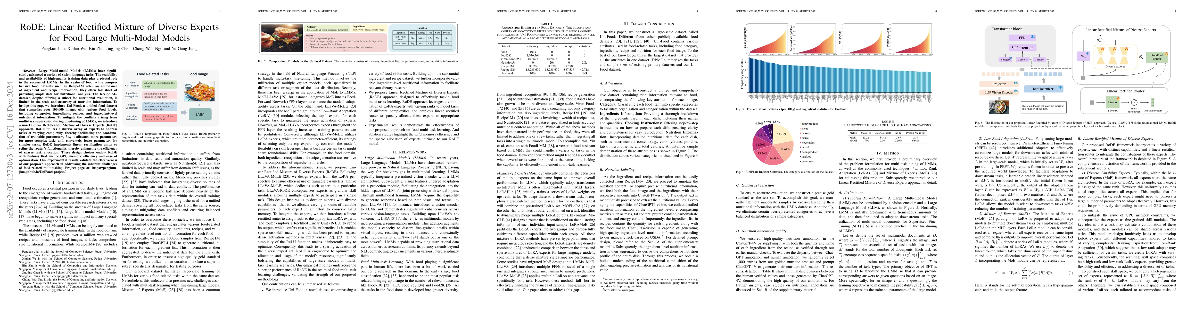 Thumbnail for RoDE: Linear Rectified Mixture of Diverse Experts for Food Large
  Multi-Modal Models