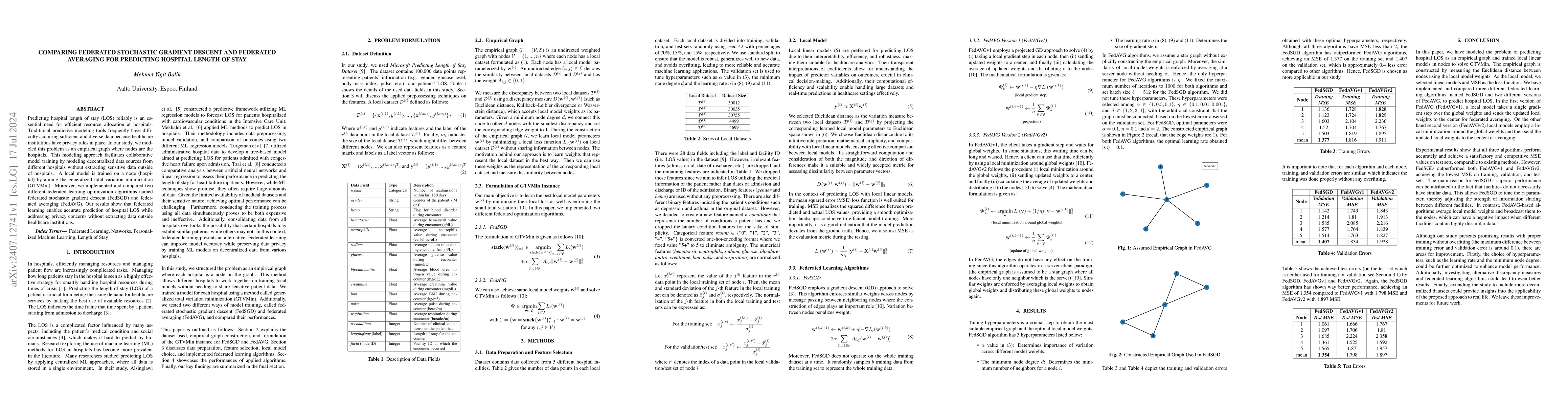Thumbnail for Comparing Federated Stochastic Gradient Descent and Federated Averaging
  for Predicting Hospital Length of Stay