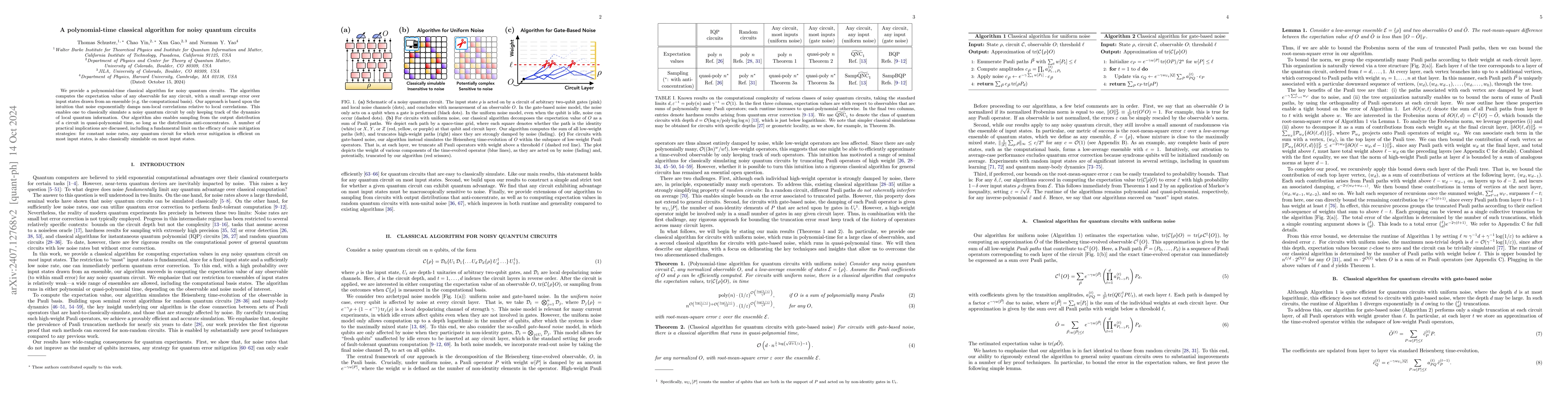 Thumbnail for A polynomial-time classical algorithm for noisy quantum circuits