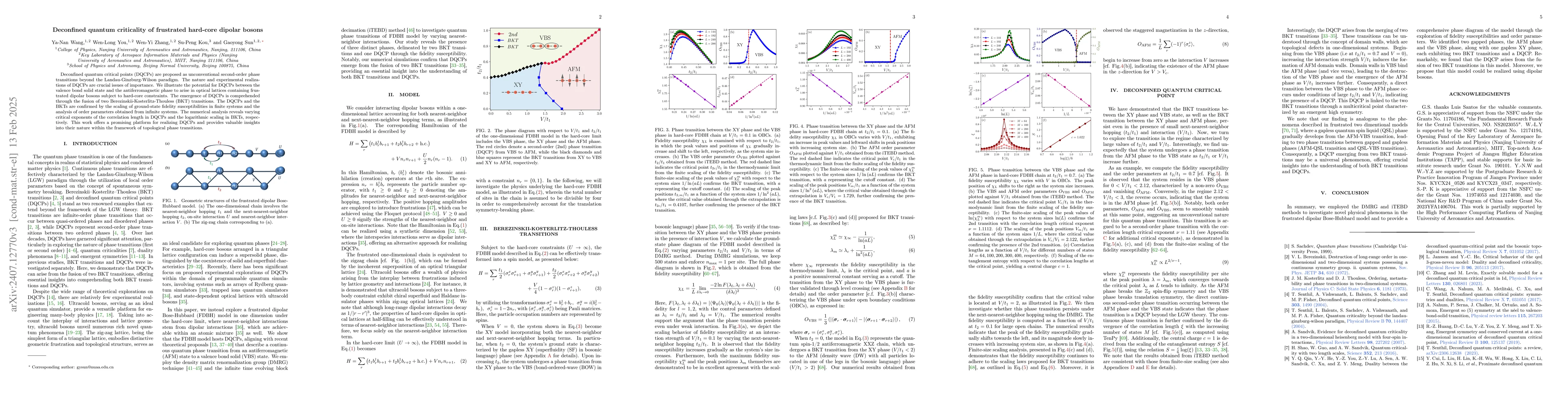 Thumbnail for Deconfined quantum criticality of frustrated hard-core dipolar bosons