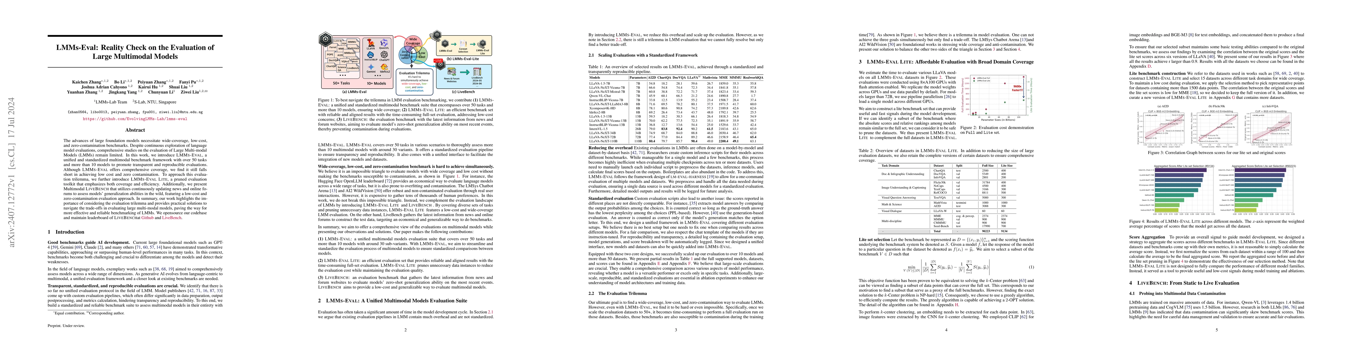 Thumbnail for LMMs-Eval: Reality Check on the Evaluation of Large Multimodal Models