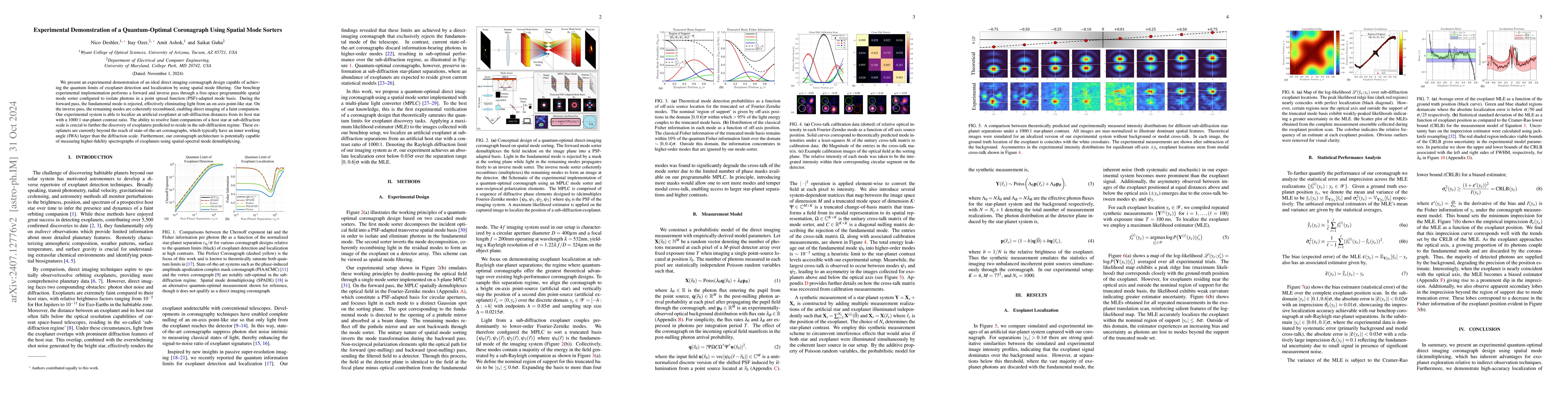 Thumbnail for Experimental Demonstration of a Quantum-Optimal Coronagraph Using
  Spatial Mode Sorters