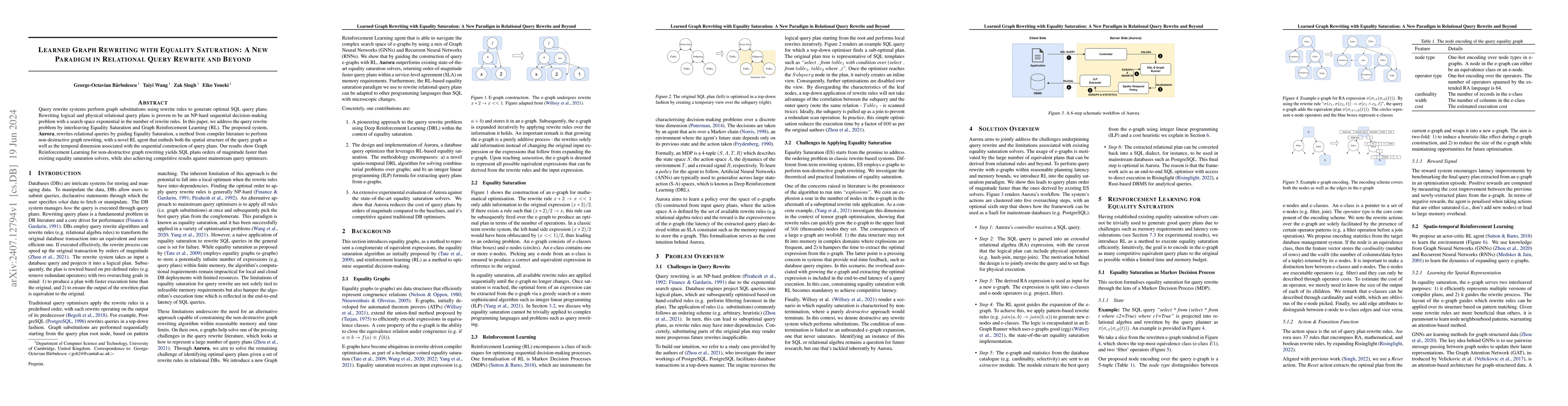 Thumbnail for Learned Graph Rewriting with Equality Saturation: A New Paradigm in
  Relational Query Rewrite and Beyond