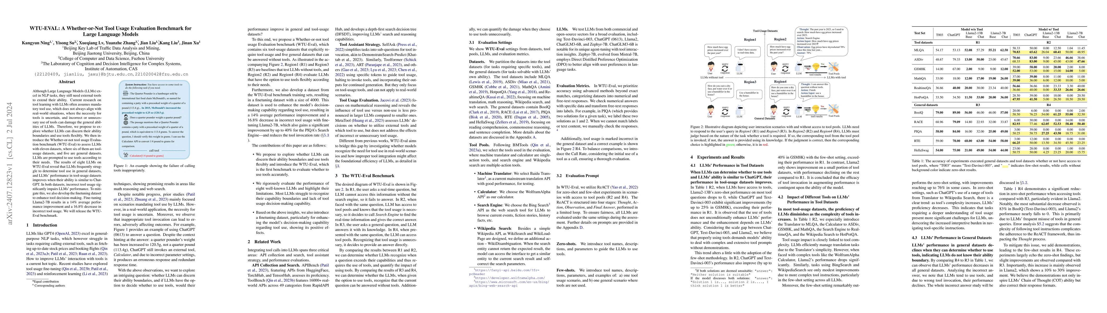 Thumbnail for WTU-EVAL: A Whether-or-Not Tool Usage Evaluation Benchmark for Large
  Language Models