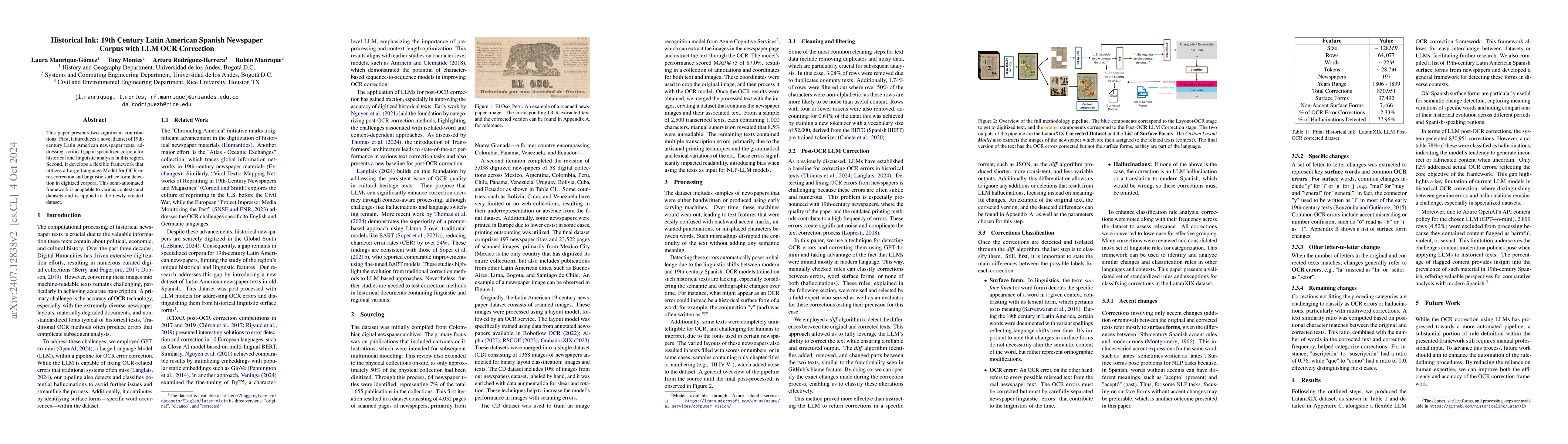 Thumbnail for Historical Ink: 19th Century Latin American Spanish Newspaper Corpus
  with LLM OCR Correction