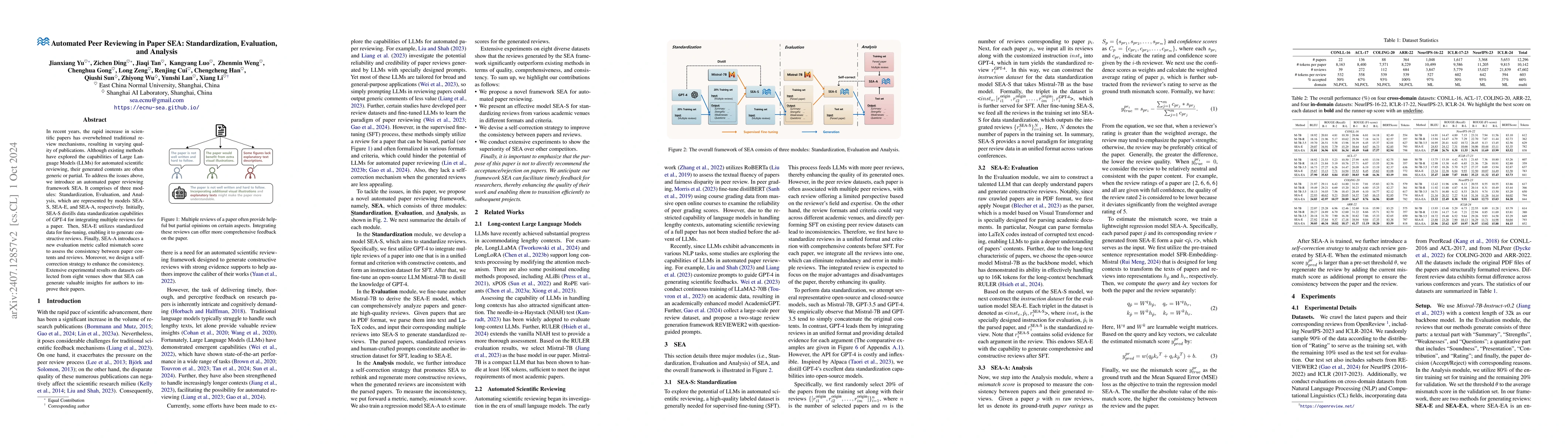 Thumbnail for Automated Peer Reviewing in Paper SEA: Standardization, Evaluation, and
  Analysis