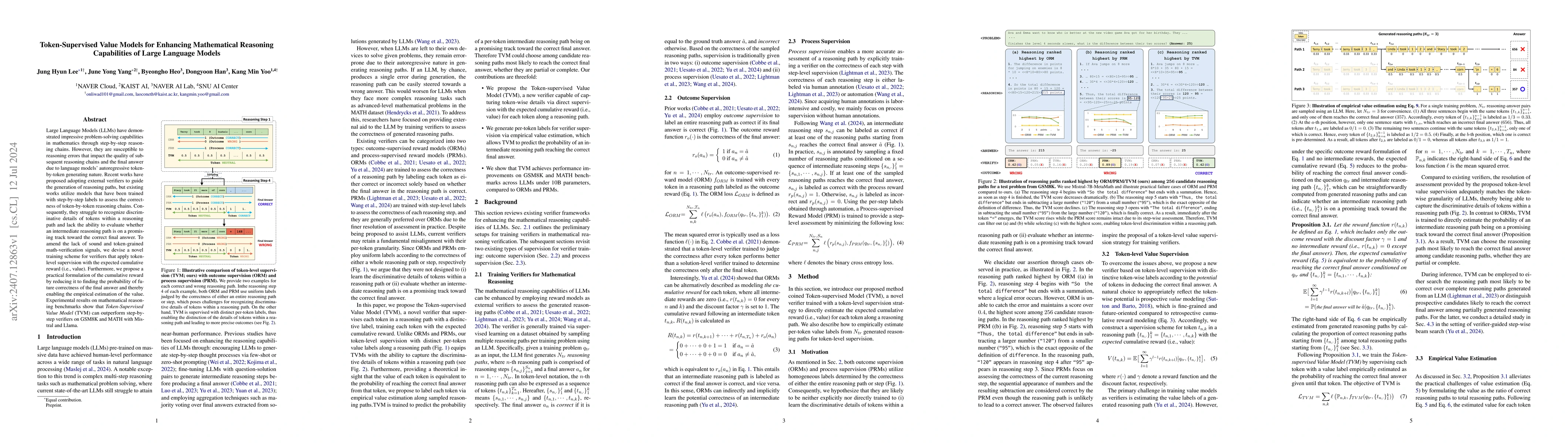 Thumbnail for Token-Supervised Value Models for Enhancing Mathematical Reasoning
  Capabilities of Large Language Models