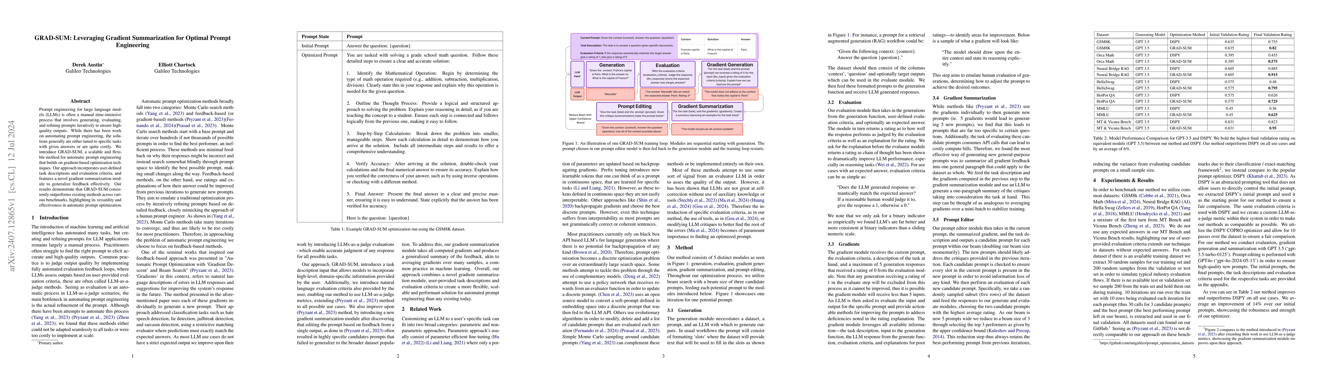 Thumbnail for GRAD-SUM: Leveraging Gradient Summarization for Optimal Prompt
  Engineering