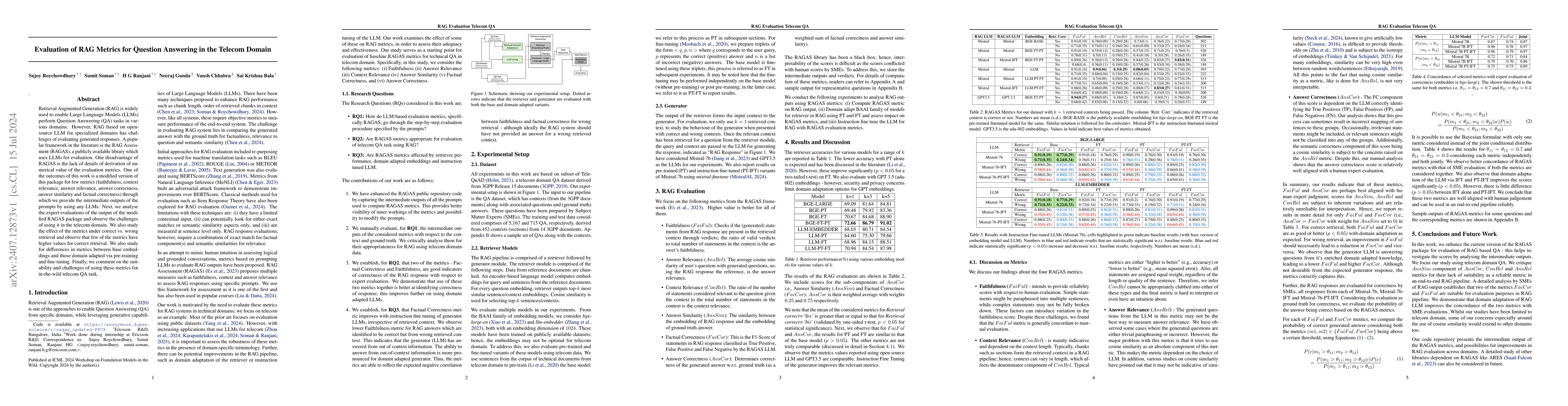 Thumbnail for Evaluation of RAG Metrics for Question Answering in the Telecom Domain