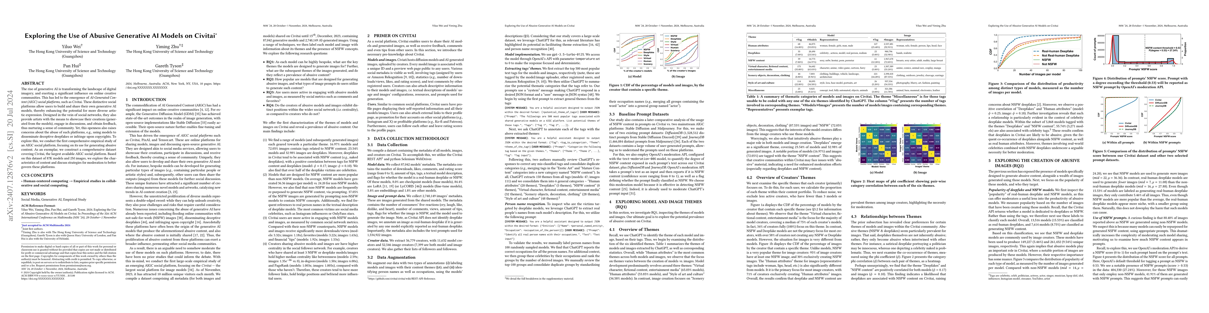 Thumbnail for Exploring the Use of Abusive Generative AI Models on Civitai