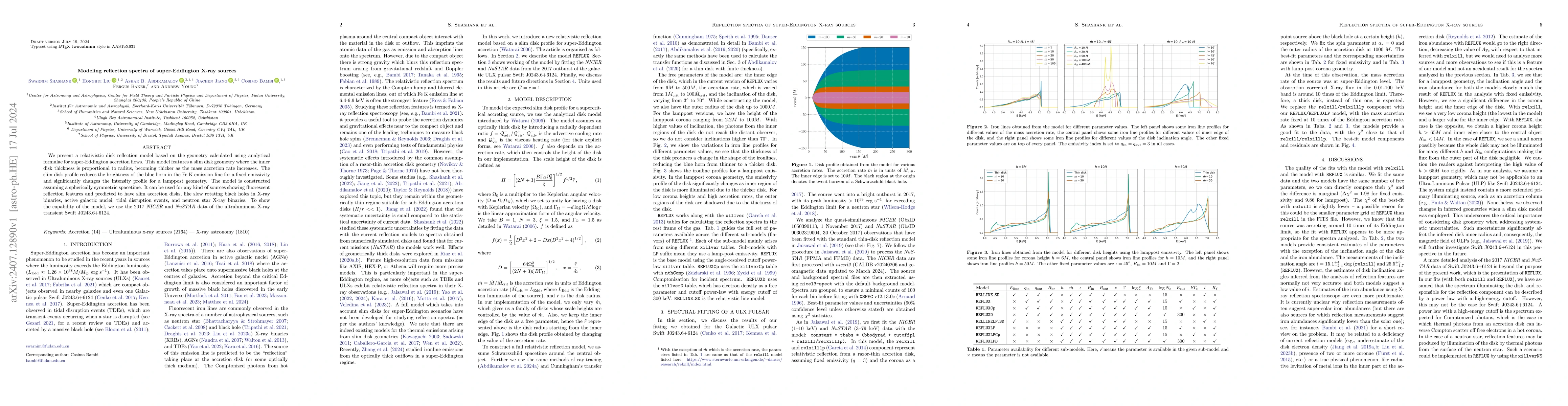 Thumbnail for Modeling reflection spectra of super-Eddington X-ray sources