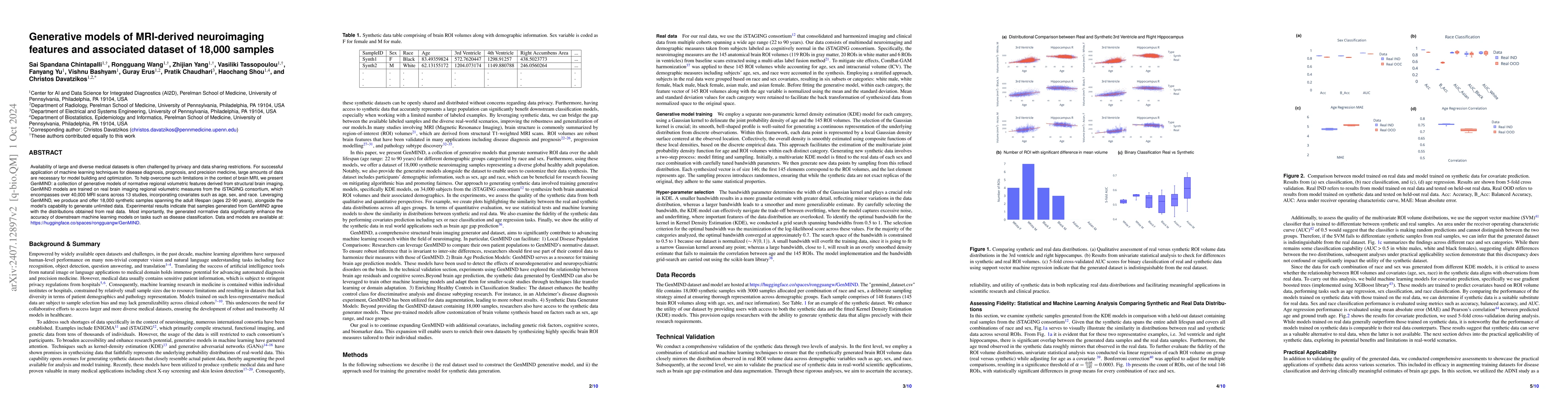 Thumbnail for NeuroSynth: MRI-Derived Neuroanatomical Generative Models and Associated
  Dataset of 18,000 Samples