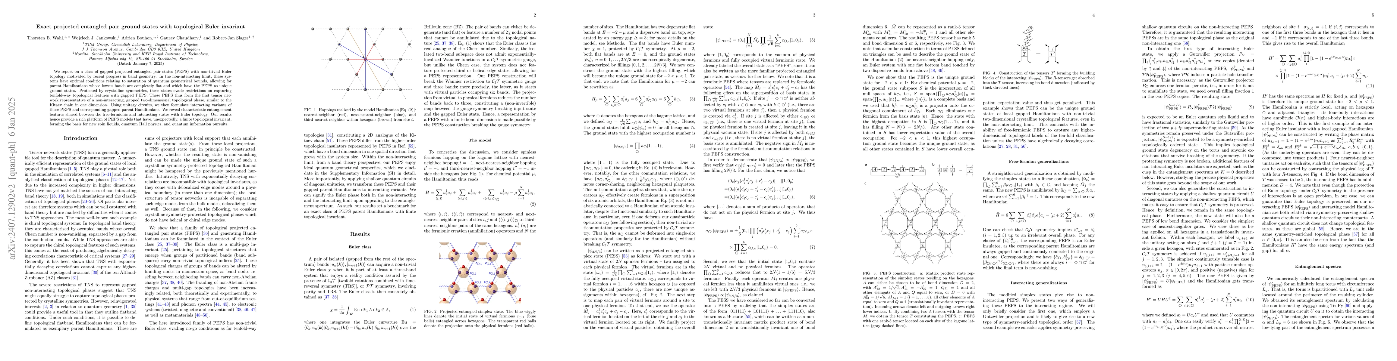 Thumbnail for Exact projected entangled pair ground states with topological Euler
  invariant