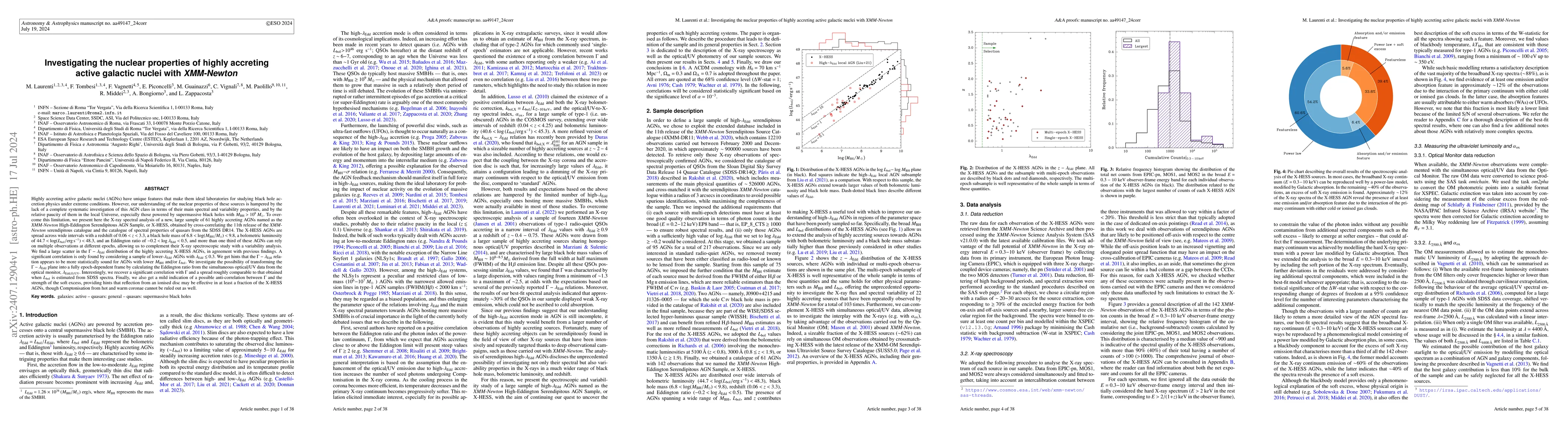 Thumbnail for Investigating the nuclear properties of highly accreting active galactic
  nuclei with XMM-Newton