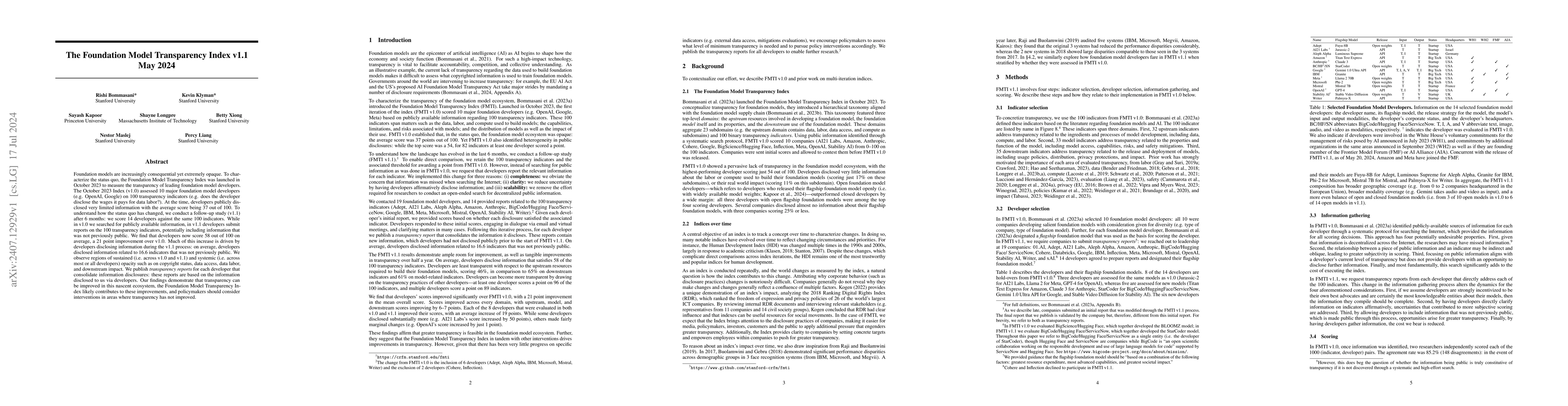 Thumbnail for The Foundation Model Transparency Index v1.1: May 2024
