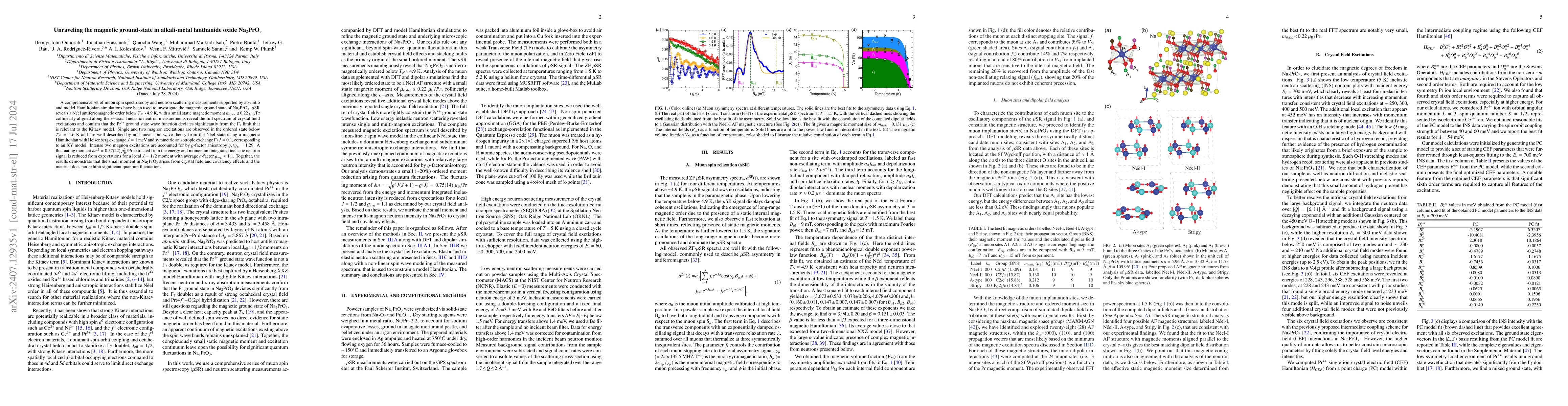 Thumbnail for Unraveling the magnetic ground-state in alkali-metal lanthanide oxide
  Na$_2$PrO$_3$