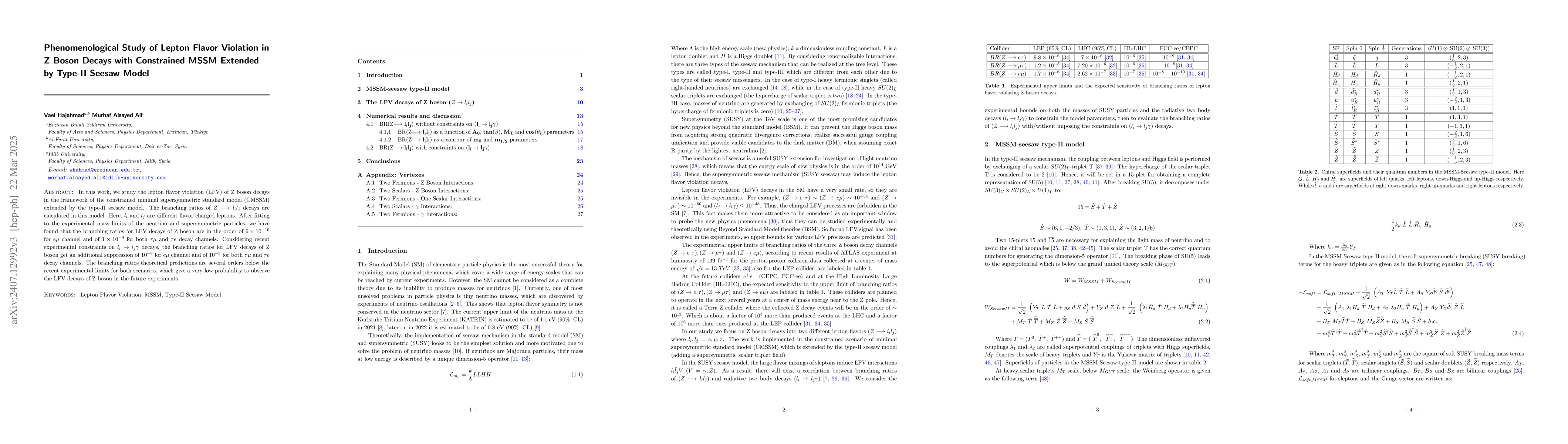 Thumbnail for Phenomenological Study of Lepton Flavor Violation in Z Boson Decays with
  Constrained MSSM Extended by Type-II Seesaw Model