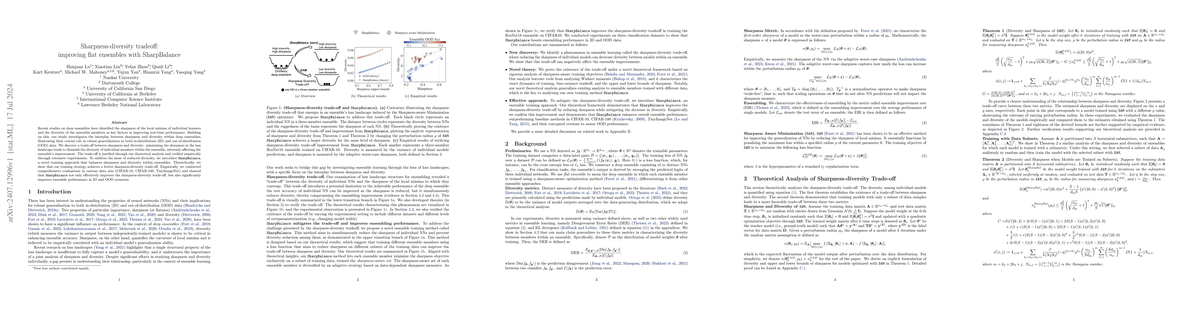 Thumbnail for Sharpness-diversity tradeoff: improving flat ensembles with SharpBalance