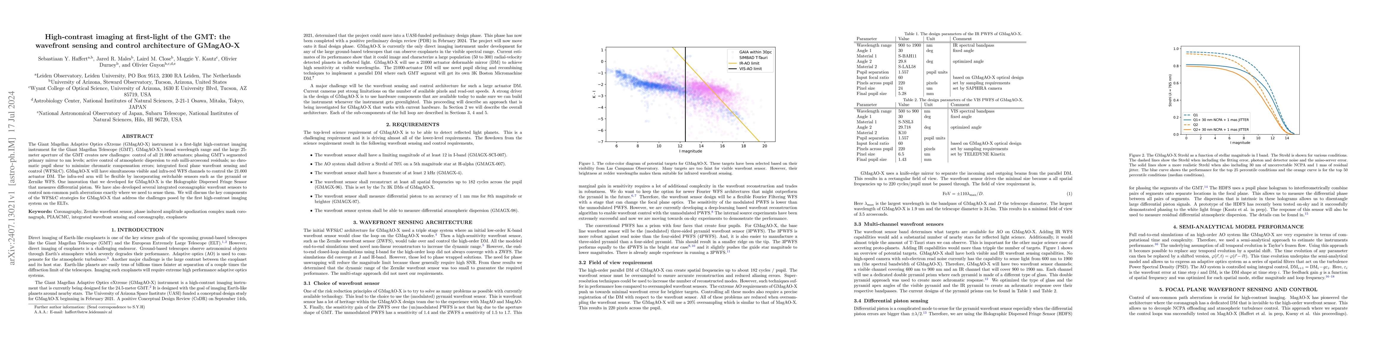 Thumbnail for High-contrast imaging at first-light of the GMT: the wavefront sensing
  and control architecture of GMagAO-X