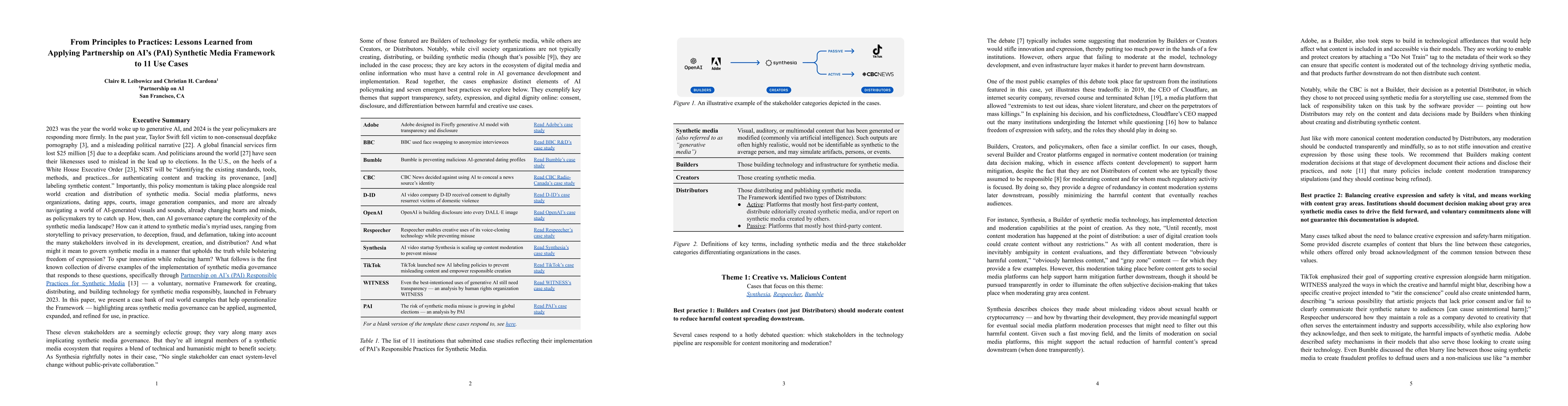 Thumbnail for From Principles to Practices: Lessons Learned from Applying Partnership
  on AI's (PAI) Synthetic Media Framework to 11 Use Cases