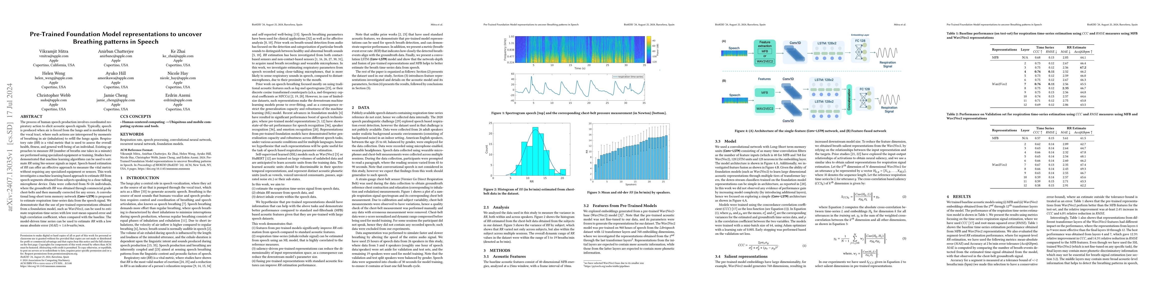 Thumbnail for Pre-Trained Foundation Model representations to uncover Breathing
  patterns in Speech