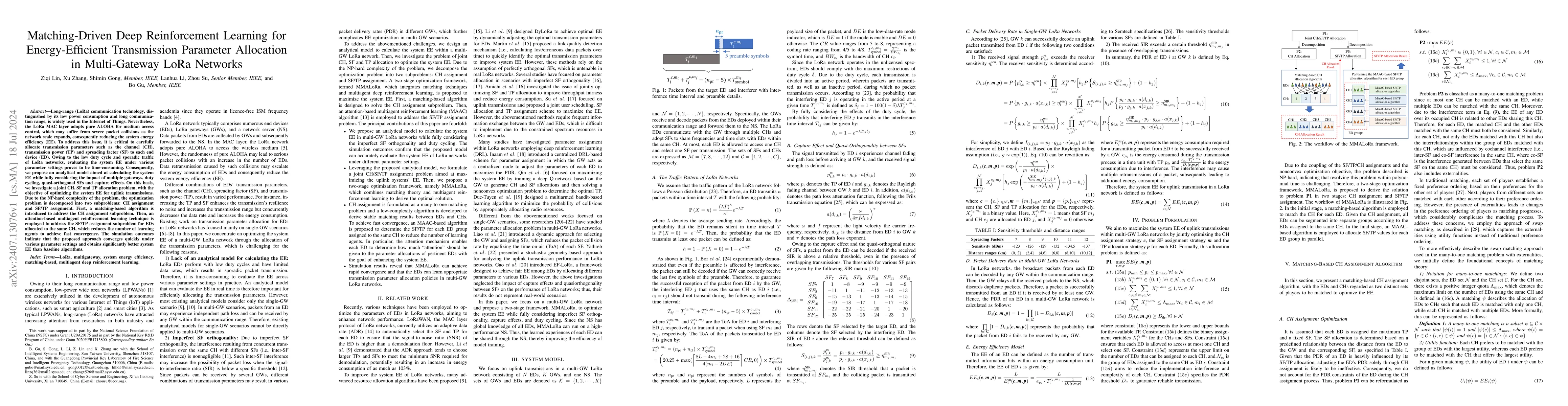 Thumbnail for Matching-Driven Deep Reinforcement Learning for Energy-Efficient
  Transmission Parameter Allocation in Multi-Gateway LoRa Networks