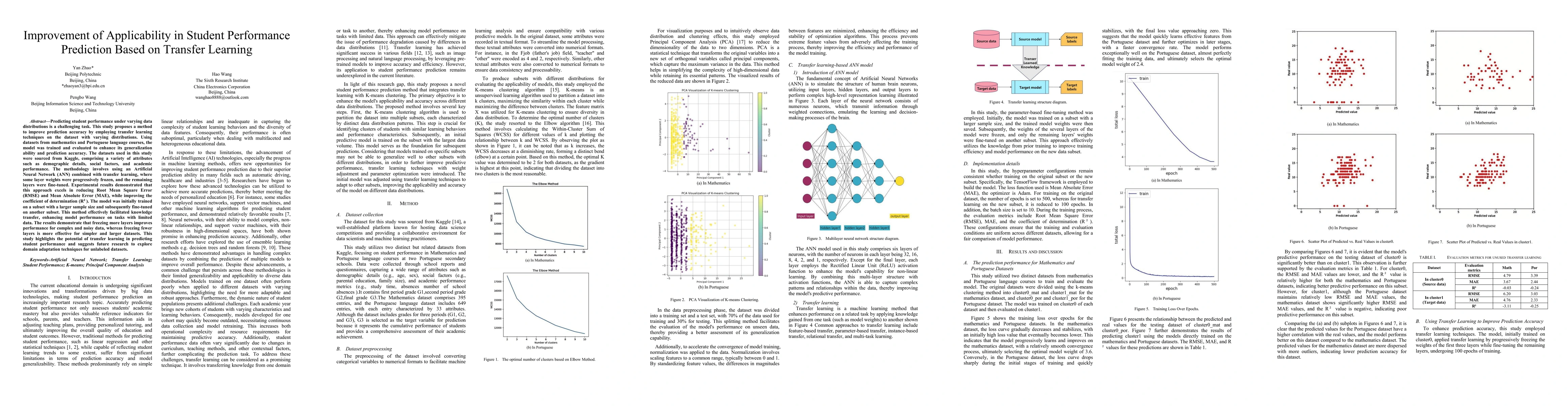 Thumbnail for Improvement of Applicability in Student Performance Prediction Based on
  Transfer Learning