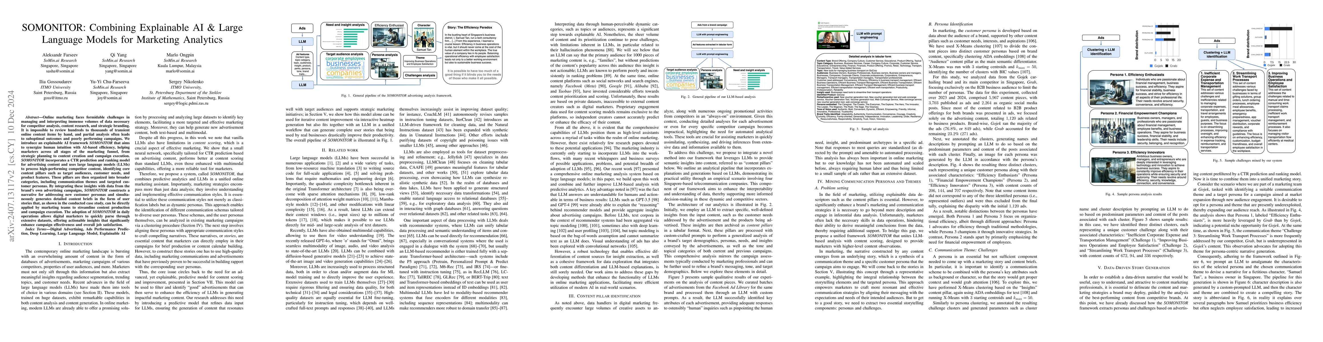 Thumbnail for SOMONITOR: Combining Explainable AI & Large Language Models for
  Marketing Analytics