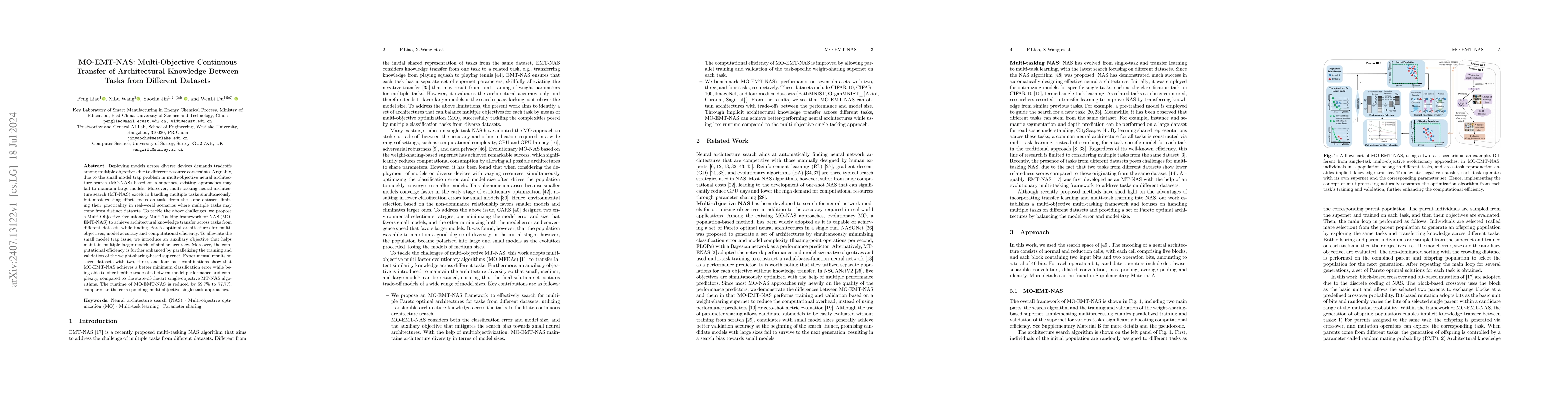Thumbnail for MO-EMT-NAS: Multi-Objective Continuous Transfer of Architectural
  Knowledge Between Tasks from Different Datasets