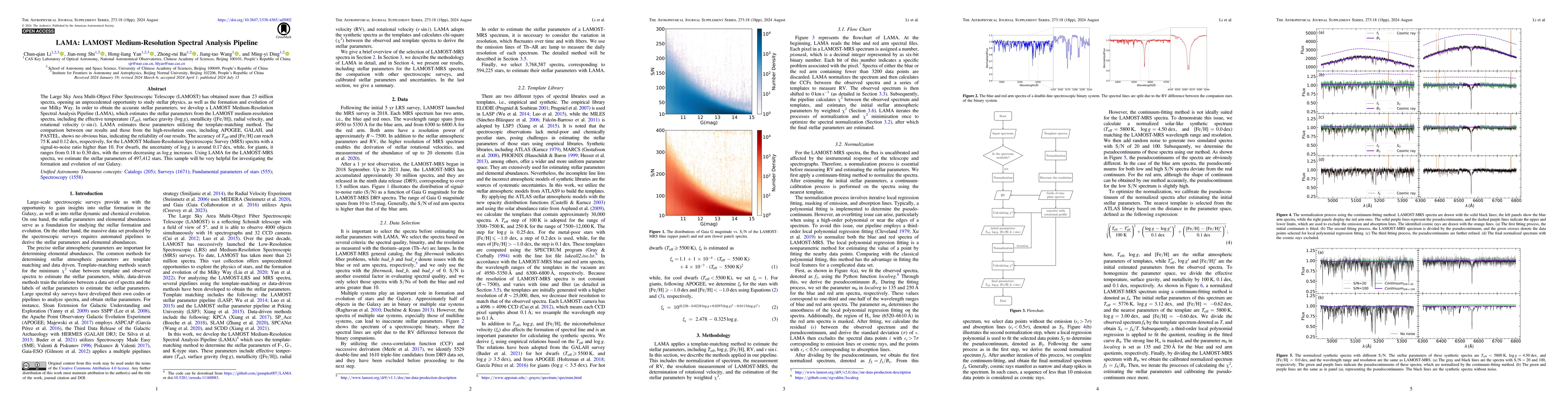 Thumbnail for LAMA: LAMOST Medium-Resolution Spectral Analysis Pipeline