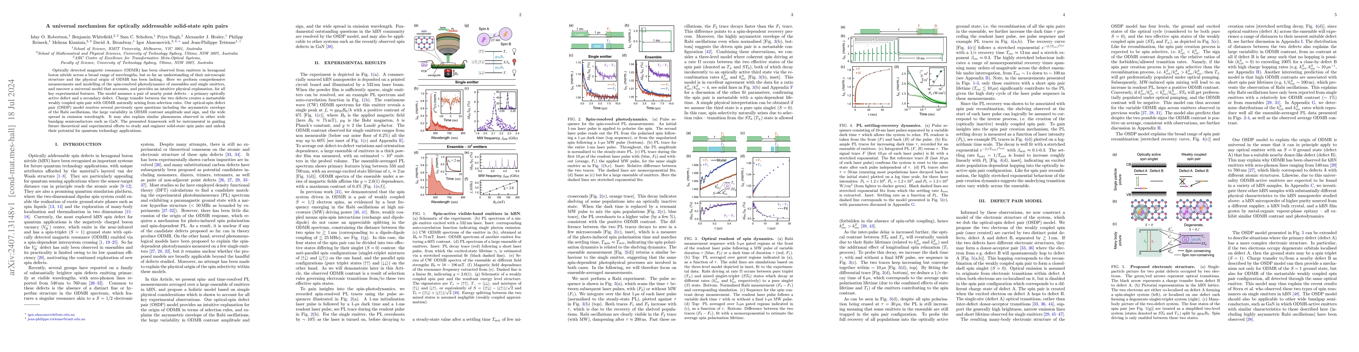 Thumbnail for A universal mechanism for optically addressable solid-state spin pairs