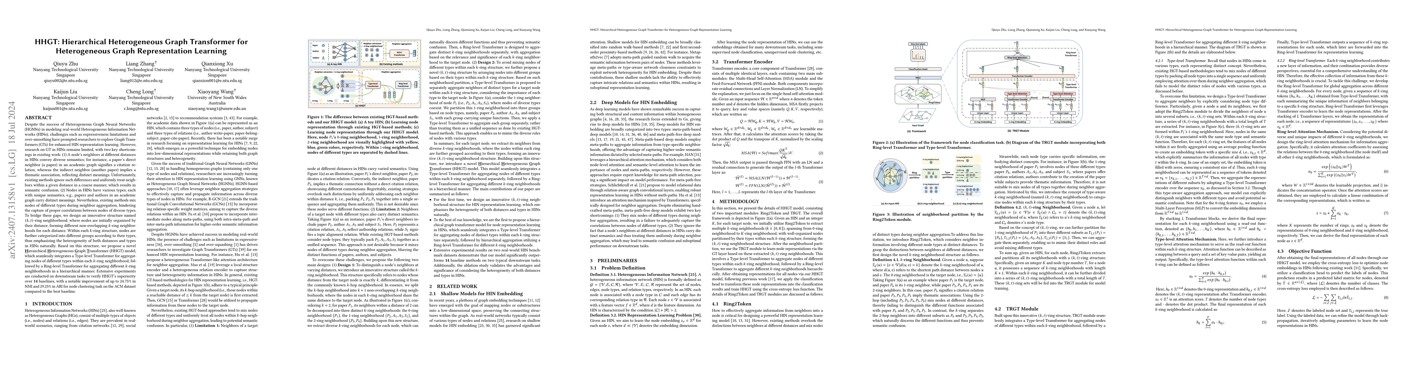 Thumbnail for HHGT: Hierarchical Heterogeneous Graph Transformer for Heterogeneous
  Graph Representation Learning