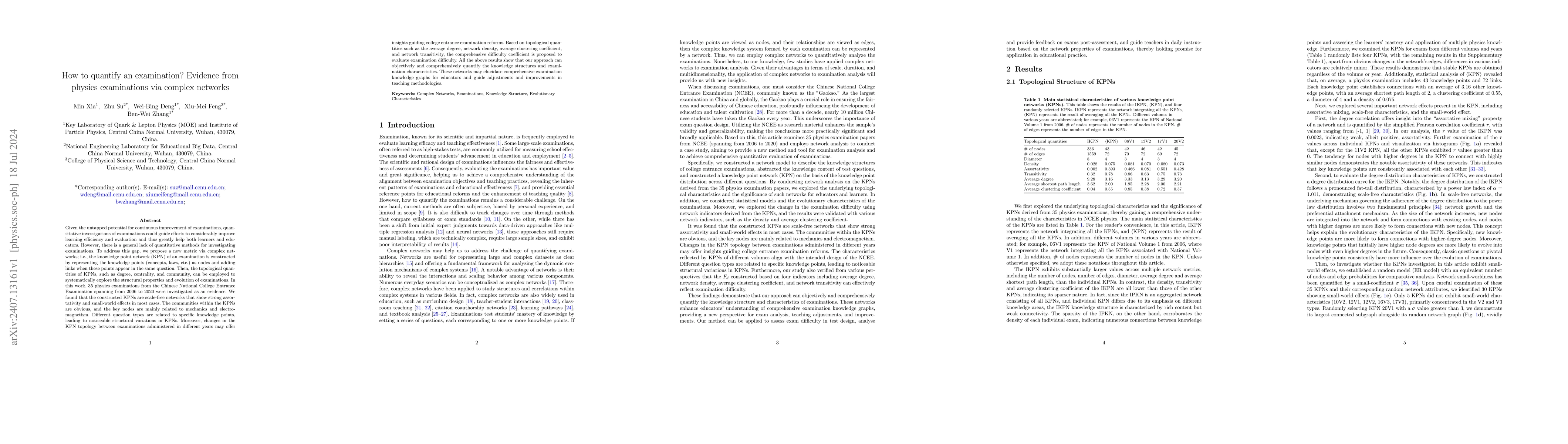 Thumbnail for How to quantify an examination? Evidence from physics examinations via
  complex networks