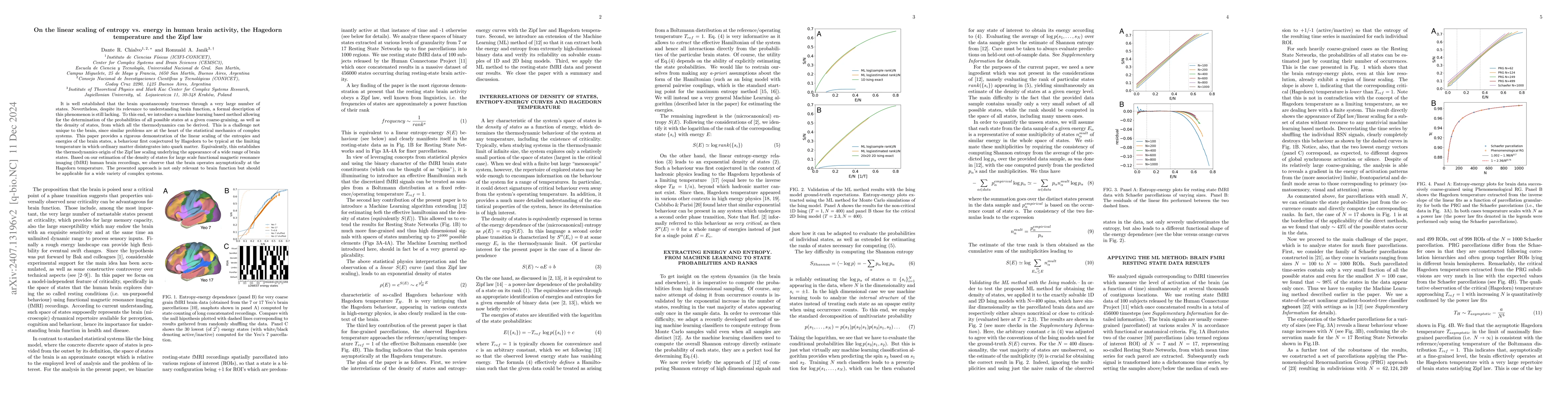 Thumbnail for On the linear scaling of entropy vs. energy in human brain activity, the
  Hagedorn temperature and the Zipf law