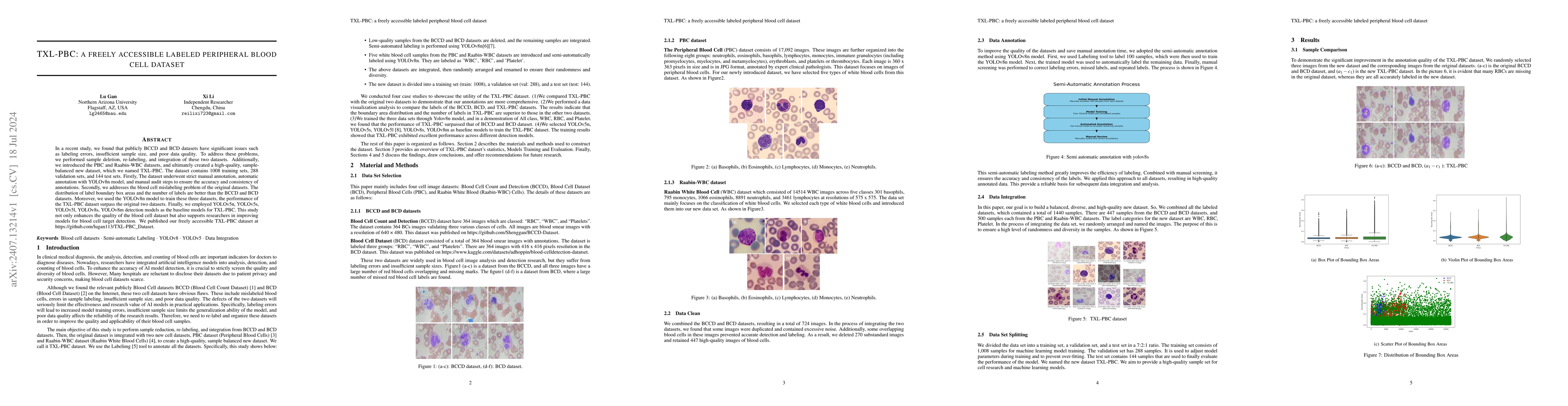 Thumbnail for TXL-PBC: a freely accessible labeled peripheral blood cell dataset